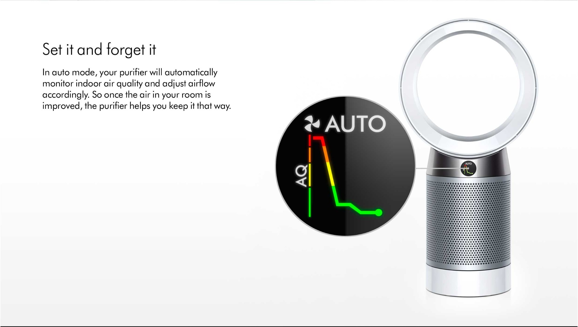 Automatic mode continually monitor's air quality and adjusts its self as necessary